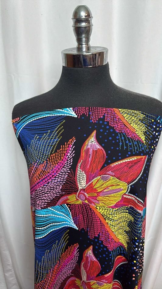 129 - Nylon/Spandex Swim PANELS -  2 Yard Cut